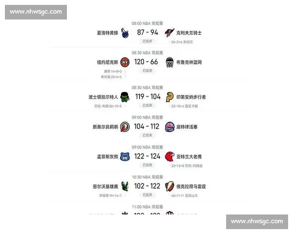 NBA比分哪里看最全实时直播平台推荐指南免费观看与赛程查询攻略